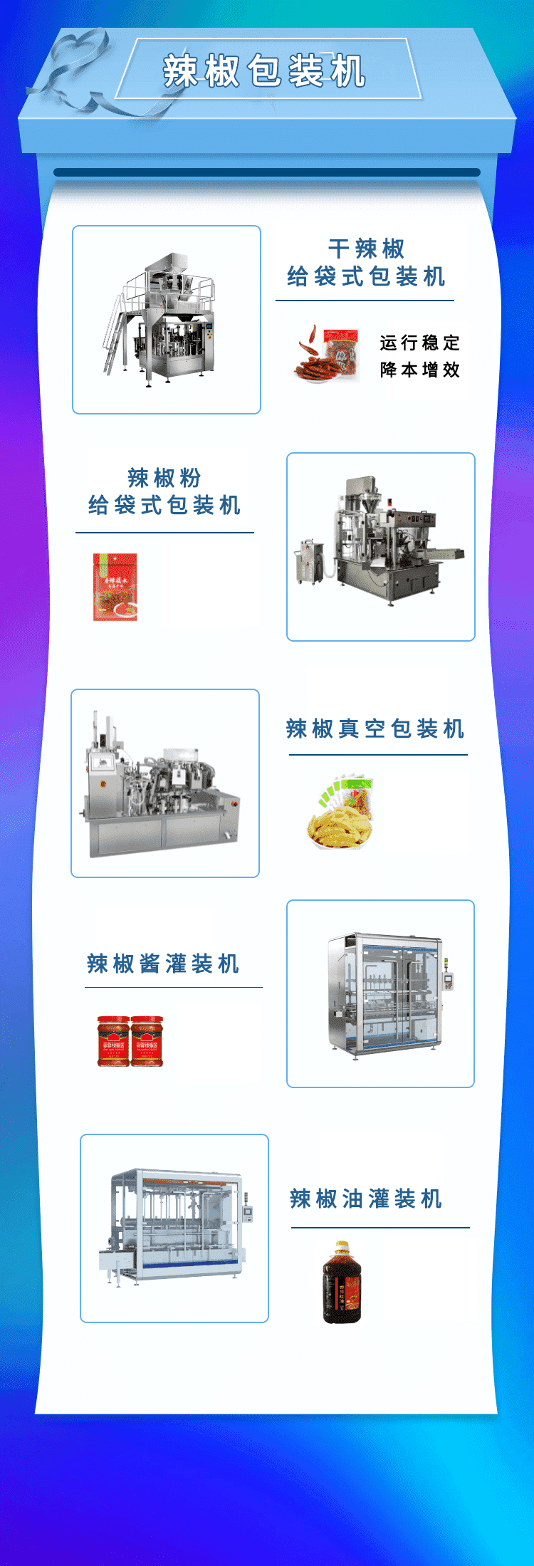 辣椒包裝機可以輕鬆實（shí）現（xiàn）由顆粒到粉末的切換包裝過程