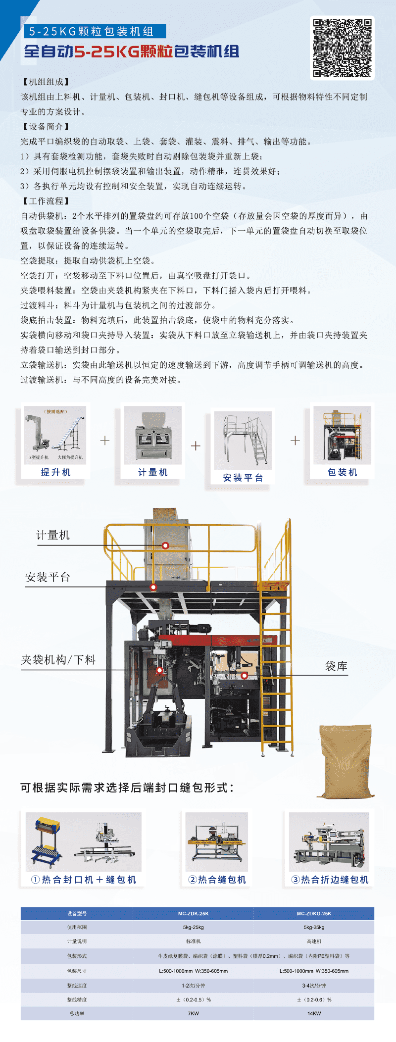 肥料重袋包裝機