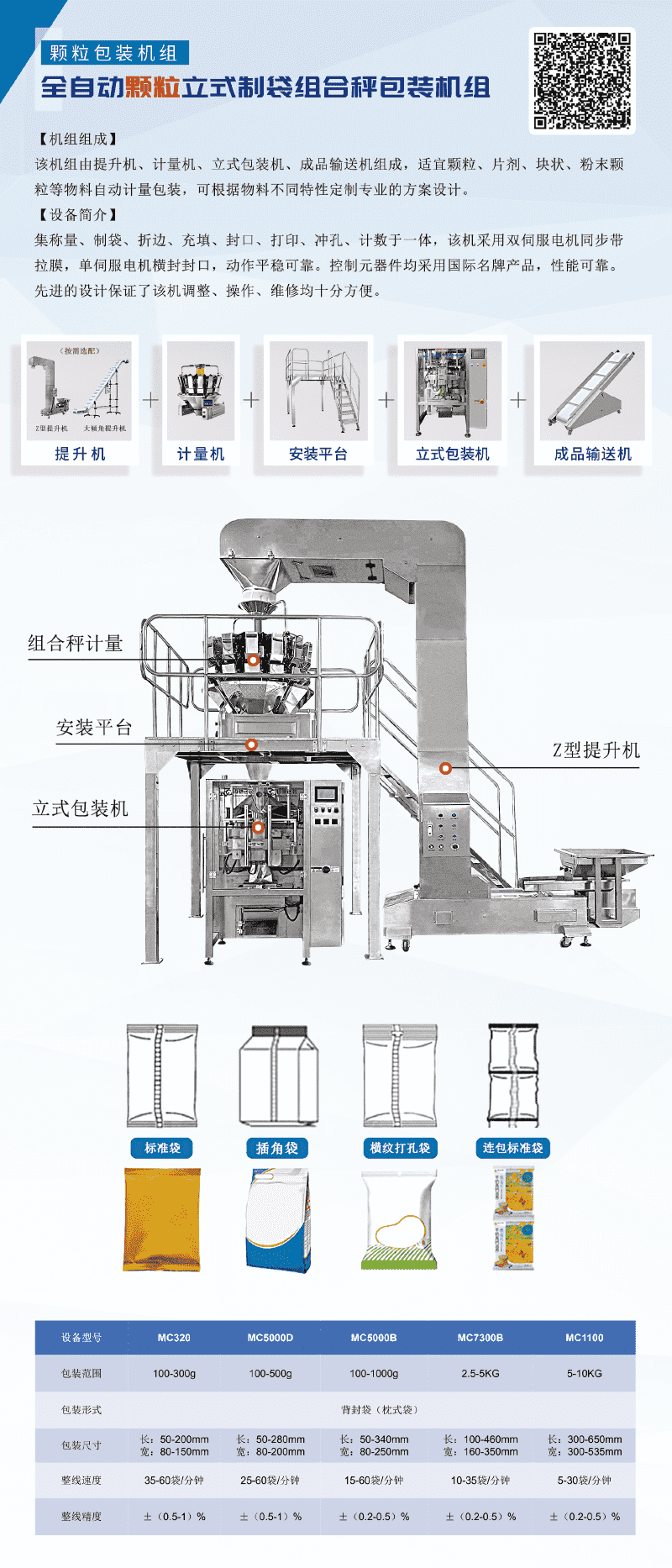 螺絲（sī）包裝機