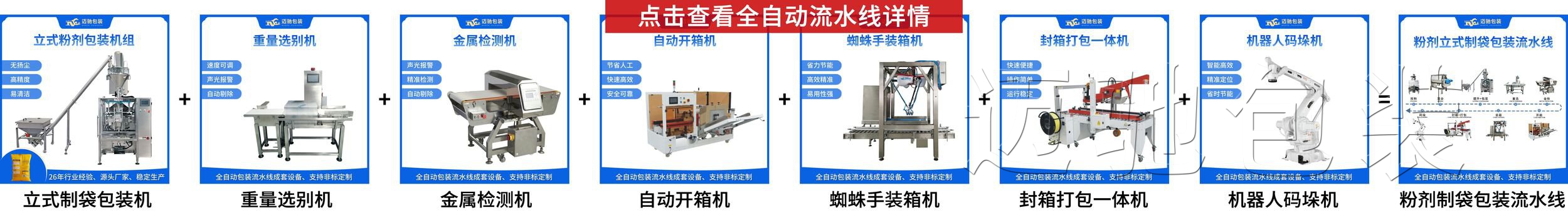 包裝生產線廠家